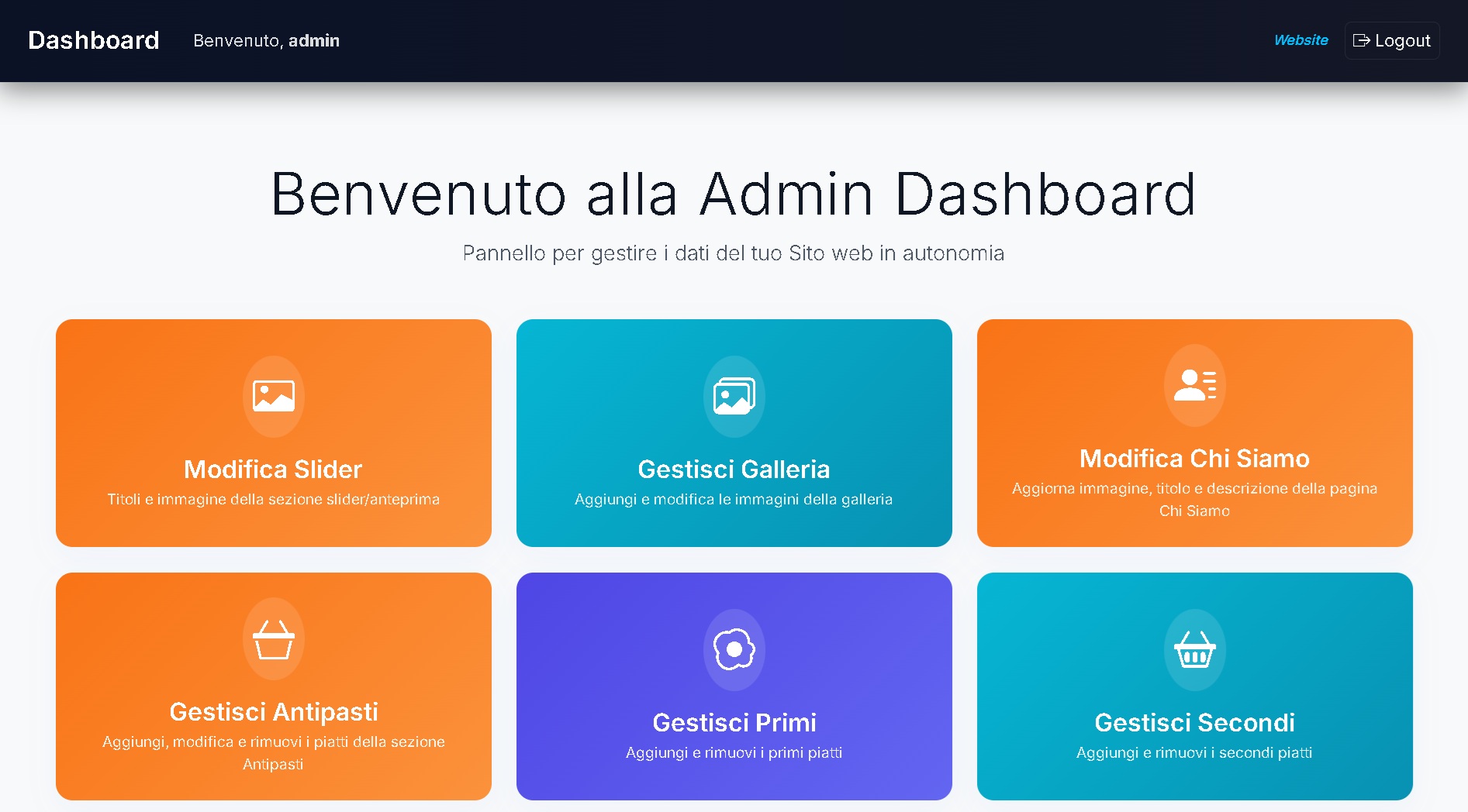 Dashboard Semplificata